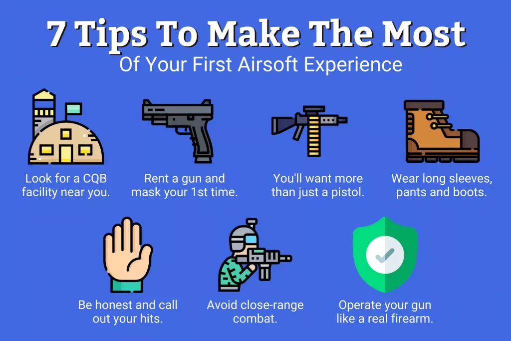 What is Airsoft?